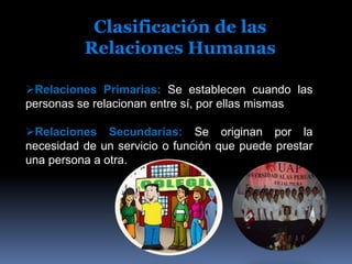 Sensibilidad: Es la capacidad de entender el contenido lógico y emotivo de las ideas y opiniones de otros.Condiciones de las Relaciones  HumanasSociabilidad: Comprender y aceptar la naturaleza y estructura de la sociedad a la que pertenecemos.