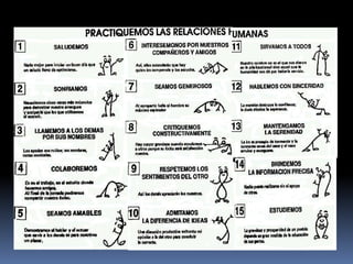 Respeto a Autoridad: Reconocer y respetar la jerarquía de mandos, responsabilidad, autoridad, status de las personas en la organización de la que formamos parte y comprender el impacto que dicha jerarquía tiene sobre el comportamiento humano, incluido el nuestro.Condiciones de las Relaciones  HumanasAdaptación: Prevery aceptar las consecuencias de las medidas prácticas que toma la empresa ante determinadas situaciones.