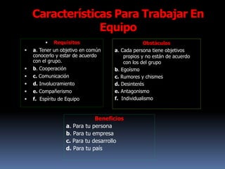 Informales: son desarrollados al interior de la empresa de manera natural, sin ninguna dirección de algún área operacional. Por ejemplo: grupos de empleados.Necesidades HumanasEscala de necesidades humanas (Maslow): FisiológicasSeguridadAfiliaciónEstimaciónAutorrealizaciónTrascendenciaFactores motivacionales (Herzberg):Higiénicos: Políticas de la empresa, salarios, seguridad en el trabajo, condiciones de trabajo.Motivadores:Logro, reconocimiento, progreso, responsabilidad, trabajo interesante.