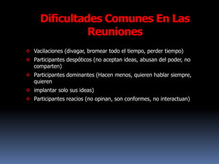 Proximidad: Contacto físico o descubrir aspectos comunes.Tipos De Participantes En Los Grupos