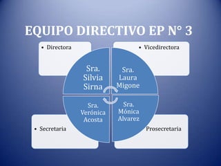 EQUIPO DIRECTIVO EP N° 3 