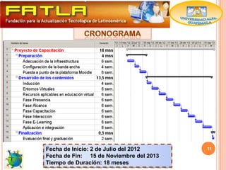 Fecha de Inicio: 2 de Julio del 2012     11
Fecha de Fin: 15 de Noviembre del 2013
Tiempo de Duración: 18 meses
 