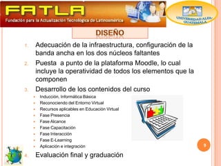 1.       Adecuación de la infraestructura, configuración de la
         banda ancha en los dos núcleos faltantes
2.       Puesta a punto de la plataforma Moodle, lo cual
         incluye la operatividad de todos los elementos que la
         componen
3.       Desarrollo de los contenidos del curso
         Inducción, Informática Básica
         Reconociendo del Entorno Virtual
         Recursos aplicables en Educación Virtual
         Fase Presencia
         Fase Alcance
         Fase Capacitación
         Fase Interacción
         Fase E-Learning
         Aplicación e integración                               9

4.       Evaluación final y graduación
 