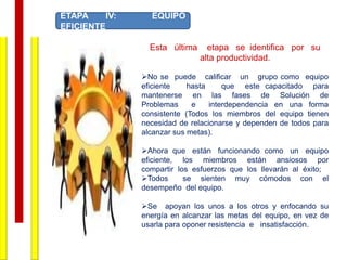 ETAPA     lV:     EQUIPO
EFICIENTE

                  Esta última     etapa se identifica por su
                                alta productividad.

                No se puede calificar un grupo como equipo
                eficiente    hasta     que este capacitado para
                mantenerse en las fases de Solución de
                Problemas     e    interdependencia en una forma
                consistente (Todos los miembros del equipo tienen
                necesidad de relacionarse y dependen de todos para
                alcanzar sus metas).

                Ahora que están funcionando como un equipo
                eficiente, los miembros están ansiosos por
                compartir los esfuerzos que los llevarán al éxito;
                Todos      se sienten muy cómodos con el
                desempeño del equipo.

                Se apoyan los unos a los otros y enfocando su
                energía en alcanzar las metas del equipo, en vez de
                usarla para oponer resistencia e insatisfacción.
 