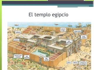 El templo egipcio  