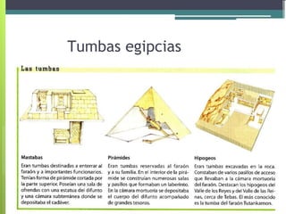 Tumbas egipcias  
