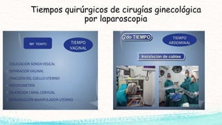 Tiempos quirúrgicos de cirugías ginecológica
por laparoscopia
 