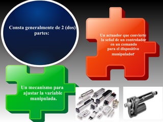 Consta generalmente de 2 (dos)
partes:

Un mecanismo para
ajustar la variable
manipulada.

Un actuador que convierte
la señal de un controlador
en un comando
para el dispositivo
manipulador

 