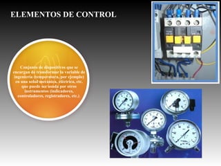 ELEMENTOS DE CONTROL

Conjunto de dispositivos que se
encargan de transformar la variable de
ingeniería (temperatura, por ejemplo)
en una señal mecánica, eléctrica, etc.
que puede ser usada por otros
instrumentos (indicadores,
controladores, registradores, etc.).

 