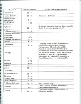 Equipo hipertermia capacitiva