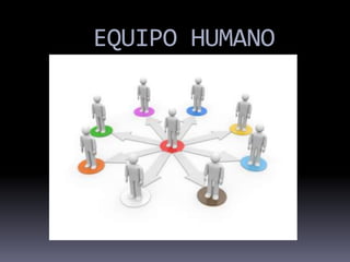 EQUIPO HUMANO
 