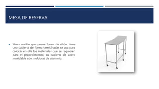 MESA DE RESERVA
 Mesa auxiliar que posee forma de riñón, tiene
una cubierta de forma semicircular se usa para
colocar en ella los materiales que se requieren
para el procedimiento, su cubierta de acero
inoxidable con molduras de aluminio.
 