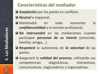 Características del mediador
                    Aceptación por las partes en conflicto.
                    Neutral e imparcial.
                    Mantendrá       en      todo      momento        la
                    confidencialidad y el secreto profesional.
3. Los Mediadores




                    No intervendrá en las mediaciones cuando
                    participen personas de su interés (conocido,
                    familiar, amigo,…).
                    Respetará la autonomía de la voluntad de las
                    partes.
                    Asegurará la calidad del proceso, utilizando sus
                    competencias        diagnósticas,     interactivas,
                    comunicativas, negociadoras y organizativas.
 