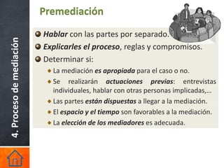 Premediación
                          Hablar con las partes por separado.
4. Proceso de mediación


                          Explicarles el proceso, reglas y compromisos.
                          Determinar si:
                            La mediación es apropiada para el caso o no.
                            Se realizarán actuaciones previas: entrevistas
                            individuales, hablar con otras personas implicadas,…
                            Las partes están dispuestas a llegar a la mediación.
                            El espacio y el tiempo son favorables a la mediación.
                            La elección de los mediadores es adecuada.
 