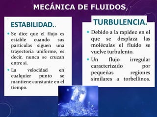 MECÁNICA DE FLUIDOS,
 