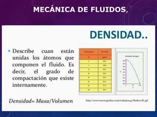 MECÁNICA DE FLUIDOS,
 