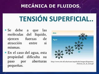MECÁNICA DE FLUIDOS,
 