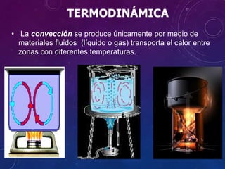 TERMODINÁMICA
• La convección se produce únicamente por medio de
materiales fluidos (líquido o gas) transporta el calor entre
zonas con diferentes temperaturas.
 