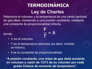 TERMODINÁMICA
Relaciona el volumen y la temperatura de una cierta cantidad
de gas ideal, mantenido a una presión constante, mediante
una constante de proporcionalidad directa.
donde:
• V es el volumen.
• T es la temperatura absoluta (es decir, medida
en Kelvin).
• k es la constante de proporcionalidad.
𝑽
𝑻
= 𝒌
Ley de Charles
“A presión constante, una masa de gas dada aumenta
en volumen a razón de 1/273 de su volumen por cada
grado Celsius de aumento de temperatura”.
 
