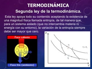 TERMODINÁMICA
Segunda ley de la termodinámica.
Esta ley apoya todo su contenido aceptando la existencia de
una magnitud física llamada entropía, de tal manera que,
para un sistema aislado (que no intercambia materia ni
energía con su entorno), la variación de la entropía siempre
debe ser mayor que cero.
 
