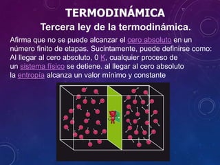 TERMODINÁMICA
Tercera ley de la termodinámica.
Afirma que no se puede alcanzar el cero absoluto en un
número finito de etapas. Sucintamente, puede definirse como:
Al llegar al cero absoluto, 0 K, cualquier proceso de
un sistema físico se detiene. al llegar al cero absoluto
la entropía alcanza un valor mínimo y constante
 