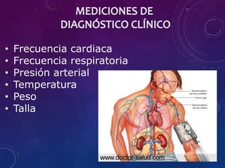 • Frecuencia cardiaca
• Frecuencia respiratoria
• Presión arterial
• Temperatura
• Peso
• Talla
 