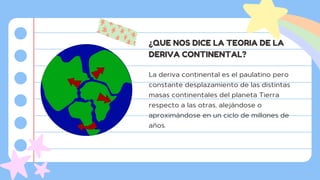 La deriva continental es el paulatino pero
constante desplazamiento de las distintas
masas continentales del planeta Tierra
respecto a las otras, alejándose o
aproximándose en un ciclo de millones de
años.
¿QUE NOS DICE LA TEORIA DE LA
DERIVA CONTINENTAL?
 