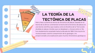 Harry Hess sustenta la teoría de tectónica de placas, basada en la
teoría de la deriva continental; la teoría de la tectónica de placas es
una teoría científica que explica cómo la litosfera de la Tierra está
dividida en placas móviles que se desplazan y chocan entre sí. No
fue ampliamente aceptada hasta la década de 1960. Esta teoría ha
revolucionado nuestra comprensión de la geología y ha
proporcionado una explicación para muchos fenómenos geológicos.
LA TEORÍA DE LA
TECTÓNICA DE PLACAS
 