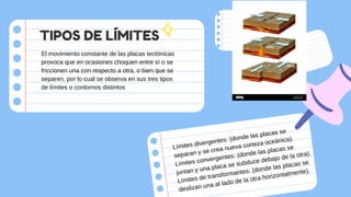 TIPOS DE LÍMITES
Límites divergentes: (donde las placas se
separan y se crea nueva corteza oceánica).
Límites convergentes: (donde las placas se
juntan y una placa se subduce debajo de la otra).
Límites de transformantes: (donde las placas se
deslizan una al lado de la otra horizontalmente).
El movimiento constante de las placas tectónicas
provoca que en ocasiones choquen entre sí o se
friccionen una con respecto a otra, o bien que se
separen, por lo cual se observa en sus tres tipos
de límites o contornos distintos
 