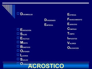 ACROSTICO
 DDESEMBOLSOESEMBOLSO
 EEROGACIONROGACION
 SSALDOALDO
 EEFECTIVOFECTIVO
 MMONTOONTO
 BBENEFICIOENEFICIO
 OOBTENERBTENER
 LLUCROSUCROS
 SSUELDOUELDO
 OOPERACIÓNESPERACIÓNES
DDIVIEDENDOIVIEDENDO
EEMPRESAMPRESA
EENTREGANTREGA
FFINANCIAMIENTOINANCIAMIENTO
EEJERCICIOJERCICIO
CCOMPRASOMPRAS
TTIEMPOIEMPO
IIMPUESTOSMPUESTOS
VVALORESALORES
OOBLIGACIONBLIGACION
 