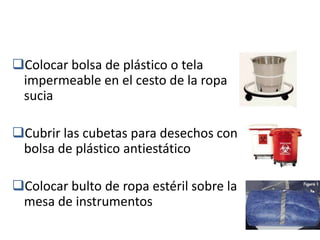 Colocar bolsa de plástico o tela
 impermeable en el cesto de la ropa
 sucia

Cubrir las cubetas para desechos con
 bolsa de plástico antiestático

Colocar bulto de ropa estéril sobre la
 mesa de instrumentos
 
