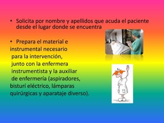 • Solicita por nombre y apellidos que acuda el paciente
desde el lugar donde se encuentra
• Prepara el material e
instrumental necesario
para la intervención,
junto con la enfermera
instrumentista y la auxiliar
de enfermería (aspiradores,
bisturí eléctrico, lámparas
quirúrgicas y aparataje diverso).
 