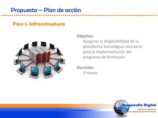 Fase 1. Infraestructura
Propuesta – Plan de acción
Objetivo:
Asegurar la disponibilidad de la
plataforma tecnológica necesaria
para la implementación del
programa de formación
Duración:
2 meses
 