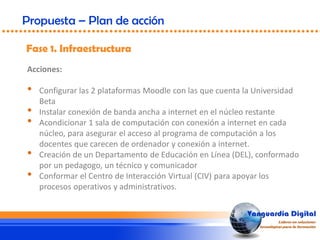 Fase 1. Infraestructura
Propuesta – Plan de acción
Acciones:
• Configurar las 2 plataformas Moodle con las que cuenta la Universidad
Beta
• Instalar conexión de banda ancha a internet en el núcleo restante
• Acondicionar 1 sala de computación con conexión a internet en cada
núcleo, para asegurar el acceso al programa de computación a los
docentes que carecen de ordenador y conexión a internet.
• Creación de un Departamento de Educación en Línea (DEL), conformado
por un pedagogo, un técnico y comunicador
• Conformar el Centro de Interacción Virtual (CIV) para apoyar los
procesos operativos y administrativos.
 