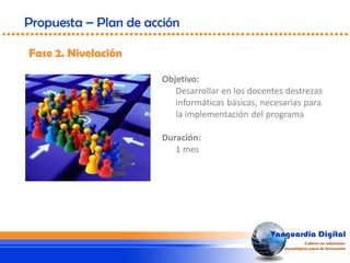 Fase 2. Nivelación
Propuesta – Plan de acción
Objetivo:
Desarrollar en los docentes destrezas
informáticas básicas, necesarias para
la implementación del programa
Duración:
1 mes
 
