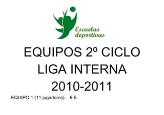 EQUIPOS 2º CICLO
       LIGA INTERNA
         2010-2011
EQUIPO 1 (11 jugadores)   6-5
 
