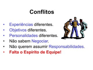 Conflitos
• Experiências diferentes.
• Objetivos diferentes.
• Personalidades diferentes.
• Não sabem Negociar.
• Não querem assumir Responsabilidades.
• Falta o Espírito de Equipe!
 