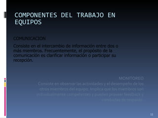 COMPONENTES DEL TRABAJO EN EQUIPOS MONITOREO Consiste en observar las actividades y el desempeño de los otros miembros del equipo. Implica que los miembros son individualmente competentes y pueden proveer feedback y conductas de respaldo. COMUNICACION Consiste en el intercambio de información entre dos o más miembros. Frecuentemente, el propósito de la comunicación es clarificar información o participar su recepción. 