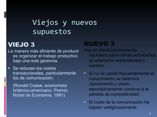 Viejos y nuevos supuestos VIEJO 3 La manera más eficiente de producir es organizar el trabajo productivo bajo una sola gerencia.  Se reducen los costos transaccionales, particularmente los de comunicación. (Ronald Coase, economista británico-americano, Premio Nobel de Economía, 1991) NUEVO 3 Hoy en día el conocimiento necesario para ciertas actividades es altamente especializado y costoso. Si no es usado frecuentemente el conocimiento se deteriora rápidamente y usarlo esporádicamente conduce a la pérdida de competitividad. El costo de la comunicación ha bajado vertiginosamente. 