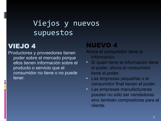 Viejos y nuevos supuestos VIEJO 4 Productores y proveedores tienen poder sobre el mercado porque ellos tienen información sobre el producto o servicio que el consumidor no tiene o no puede tener. NUEVO 4 Ahora el consumidor tiene la información. Si quien tiene la información tiene el poder, ahora el consumidor tiene el poder. Las empresas pequeñas o el consumidor final tienen el poder. Las empresas manufactureras pueden no sólo ser vendedoras sino también compradoras para el cliente. 