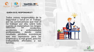 Todos somos responsables de la
Seguridad y Salud en el Trabajo,
por las consecuencias que trae el
no trabajar por ella, sobre todo
cuando se materializan los riesgos
laborales en
accidentes o
incidentes,
enfermedades
profesionales, dando como
resultado pérdidas económicas
que eso representa para las
empresas y, lo más grave, para los
trabajadores afectados y sus
familias.
QUIEN ES EL RESPONSABLE?
 