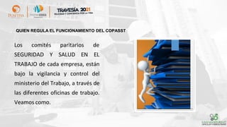 Los comités paritarios de
SEGURIDAD Y SALUD EN EL
TRABAJO de cada empresa, están
bajo la vigilancia y control del
ministerio del Trabajo, a través de
las diferentes oficinas de trabajo.
Veamos como.
QUIEN REGULA EL FUNCIONAMIENTO DEL COPASST
 