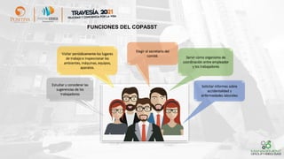 Visitar periódicamente los lugares
de trabajo e inspeccionar los
ambientes, máquinas, equipos,
aparatos.
Estudiar y considerar las
sugerencias de los
trabajadores
Servir como organismo de
coordinación entre empleador
y los trabajadores
Elegir al secretario del
comité.
Solicitar informes sobre
accidentalidad y
enfermedades laborales
FUNCIONES DEL COPASST
 