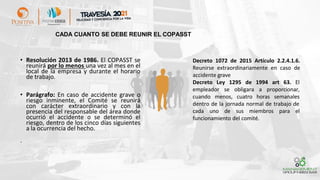 • Resolución 2013 de 1986. El COPASST se
reunirá por lo menos una vez al mes en el
local de la empresa y durante el horario
de trabajo.
• Parágrafo: En caso de accidente grave o
riesgo inminente, el Comité se reunirá
con carácter extraordinario y con la
presencia del responsable del área donde
ocurrió el accidente o se determinó el
riesgo, dentro de los cinco días siguientes
a la ocurrencia del hecho.
.
CADA CUANTO SE DEBE REUNIR EL COPASST
Decreto 1072 de 2015 Artículo 2.2.4.1.6.
Reunirse extraordinariamente en caso de
accidente grave
Decreto Ley 1295 de 1994 art 63. El
empleador se obligara a proporcionar,
cuando menos, cuatro horas semanales
dentro de la jornada normal de trabajo de
cada uno de sus miembros para el
funcionamiento del comité.
 