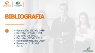 BIBLIOGRAFIA
1 ✓ Resolución 2013 de 1986
✓ Decreto 1295 de 1994
✓ Ley 1562 de 2012
✓ Decreto 1072 de 2015
✓ Resolución 0312 de 2019
✓ Resolución 1111 del
2017.
 