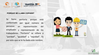paritario
por igual
Se llama
conformado
personas
empleador
en representación
y representación de
porque está
número de
del
los
trabajadores. “Paritario” se refiere a
“paridad”, “igualdad” y “equidad”. Es
por esto que se le ha dado este nombre.
PORQUE SE LLAMA COPASST
 