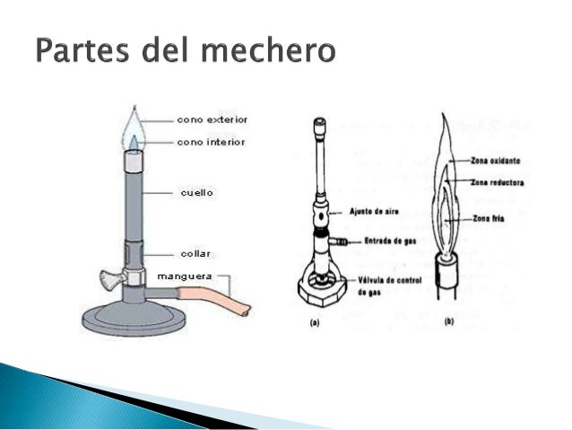 Equipos de-calentamiento-de-laboratorio