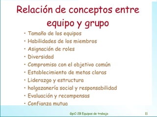 Relación de conceptos entre equipo y grupo Tamaño de los equipos Habilidades de los miembros Asignación de roles Diversidad Compromiso con el objetivo común Establecimiento de metas claras Liderazgo y estructura holgazanería social y responsabilidad Evaluación y recompensas Confianza mutua GpiC-2B Equipos de trabajo 