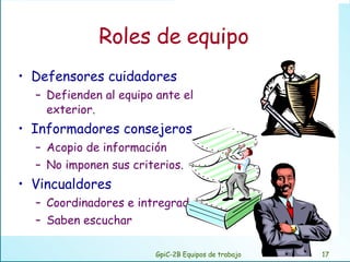 Roles de equipo Defensores cuidadores Defienden al equipo ante el exterior. Informadores consejeros Acopio de información No imponen sus criterios. Vincualdores Coordinadores e intregradores. Saben escuchar GpiC-2B Equipos de trabajo 