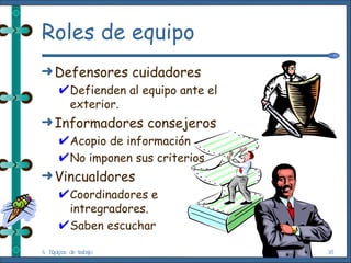 Roles de equipo Defensores cuidadores Defienden al equipo ante el exterior. Informadores consejeros Acopio de información No imponen sus criterios. Vincualdores Coordinadores e intregradores. Saben escuchar 4. Equipos de trabajo 